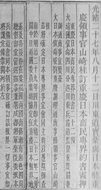 1901年9月24日签订《重庆日本商民专界约书》